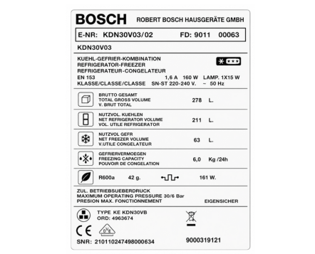 Etiqueta de modelo Bosch