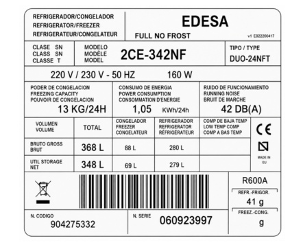 Etiqueta de modelo Edesa