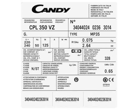 Etiqueta de modelo Candy